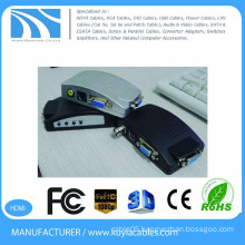 KUYIA PC to TV Converter VGA box to YPBPR PC Laptop AV S Video To VGA TV Converter Adapter Box